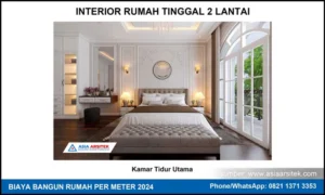 Bongkar Rahasia! Berapa Sebenarnya Biaya Bangun Rumah Impian di Solo (Update 2024)?