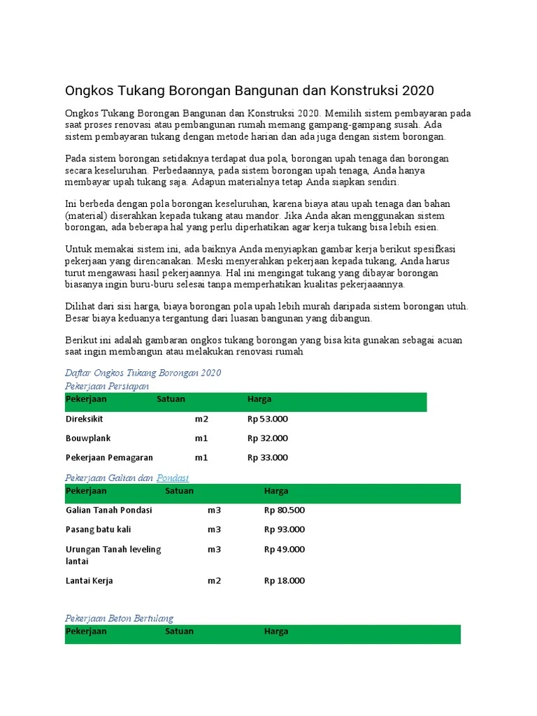 Panduan Lengkap Menentukan Anggaran Upah Tukang Bangunan untuk Proyek Anda di Solo!