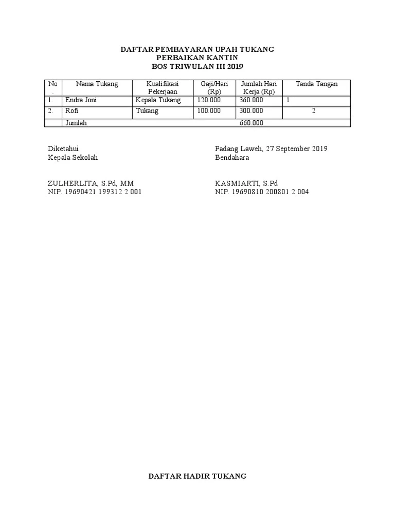 Selain Gaji Pokok, Ini Tunjangan dan Fasilitas yang Sering Didapat Tukang Bangunan di Solo!